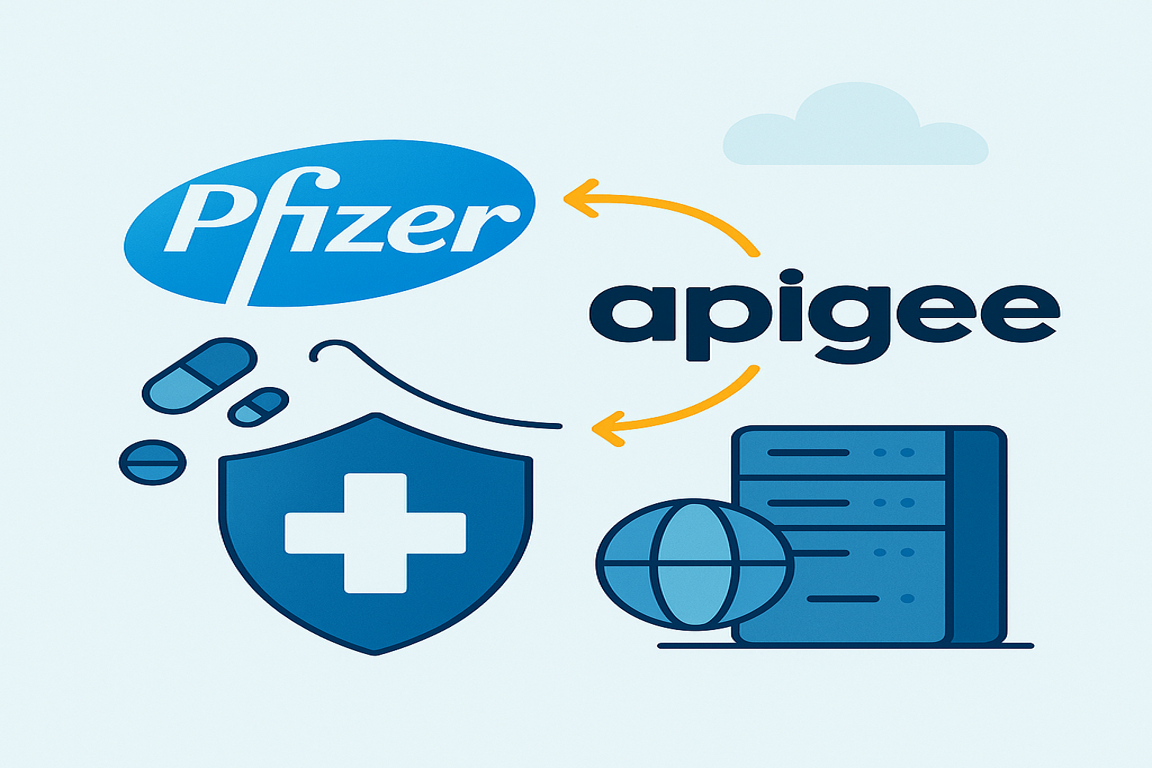Pfizer Vaccine Deployment Strategy Capgemini