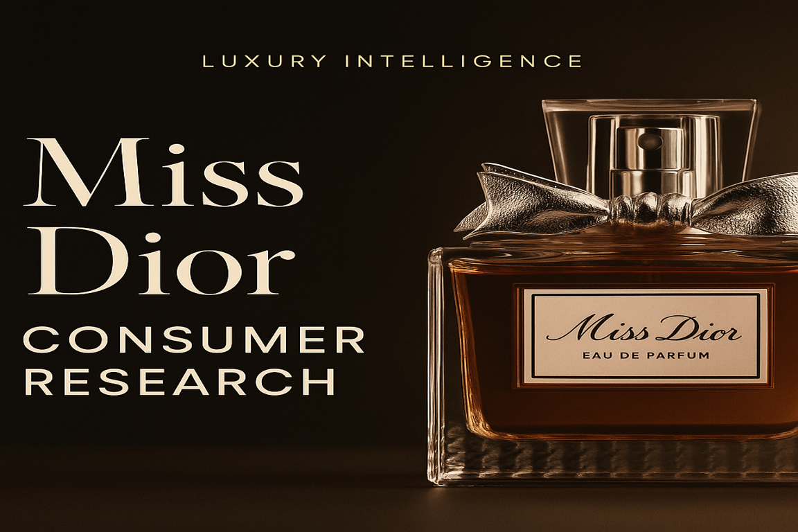 Miss Dior Lapsed User Research Segmentation